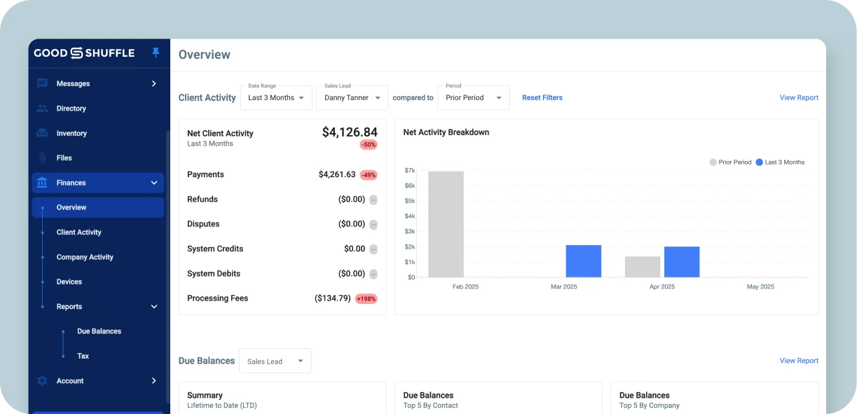 Goodshuffle Pro Finances tab displaying detailed salesperson performance metrics, revenue trends, and payment collection analytics for sales team evaluation.