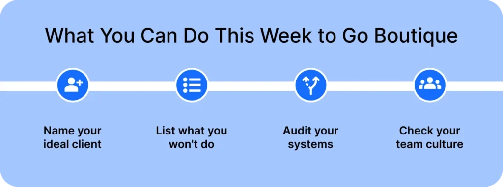 Go from general to boutique this week with these 4 steps